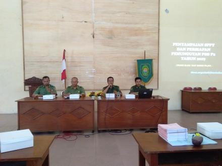 Penyampaian SPPT dan Persiapan Pemungutan PBB P2 Tahun 2019