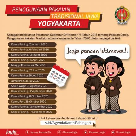 Penggunaan Pakaian Tradisional Jawa Yogyakarta