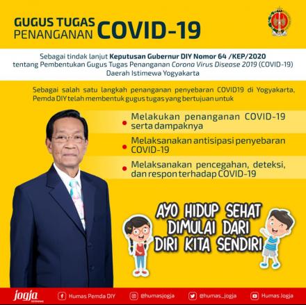 Pemda DIY Bentuk Gugus Tugas Penanganan Covid-19