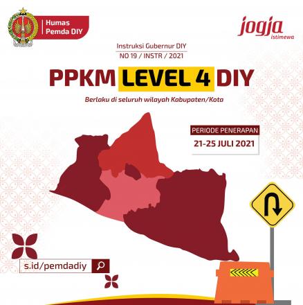 Instruksi Gubernur DIY No. 19/2021 tentang PPKM Level 4 di Daerah Istimewa Yogyakarta