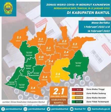 Kapanewon Sedayu Masuk Zona Orange